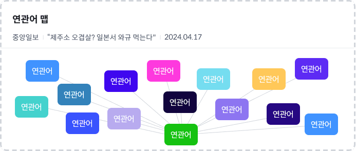 분석 컴포넌트 배치